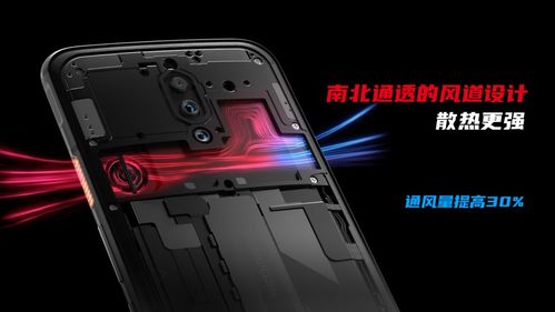 颠覆式升级，红魔首款5G游戏手机震撼发布 软硬件重塑极致体验